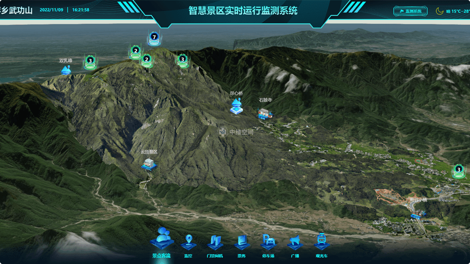 开阳倾斜摄影技术在旅游规划中的应用？